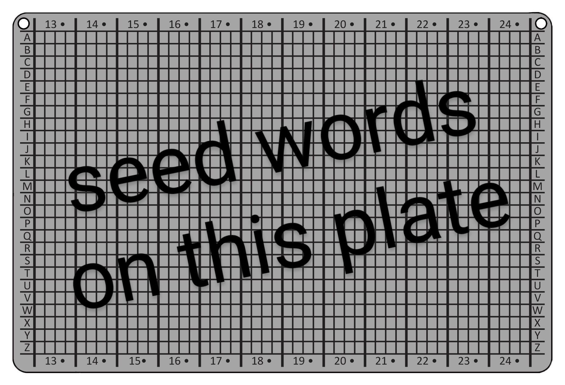 BIP39 Passphrase | BitPLATES®